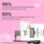 Buy Chemist At Play Deep Cleansing Body Wash| Activated Charcoal Removes Dirt | Lactic Acid for Skin Texture| Glycolic Acid for Exfoliation| 236 ml - Purplle