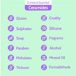 Buy Chemist at Play Gentle & Soothing Facewash | 100% soap & fragrance-free| Cleanses, soothes, refreshes & hydrates| Strengthens skin barrier | 75 ml - Purplle