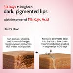 Buy Chemist At Play's Cherry Lip Balm| Repairs Chapped Lips Brightens Dark Lips | 1% Kojic Acid| SPF 50 PA++++| For men and women| 4.5 gm - Purplle
