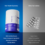 Buy Be Bodywise Biotin Hair Gummies - 60 Gummies, 222 gm - Purplle
