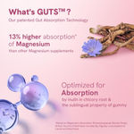 Buy Be Bodywise Magnesium Glycinate 60 Gummies - 500mg - Relieves Stress & Supports Muscle Recovery - Purplle
