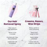 Buy Good Vibes Insta Smooth Hair Removal Spray | 5 Min Painless Hair Removal | Enriched with Tulip Extract, Aloe Vera & Allantoin | Gentle on Skin, Removes Hair from Root | No Darkening, No Cuts | Smooth, Soft & Nourished Skin 200 ml - Purplle