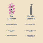 Buy Good Vibes Rice Brightening Face Cleanser | Korean Rice Glow Ritual | Niacinamide + Rice Protein | Deep Cleanse & Hydrate | Brightens & Evens Tone | Glass-Skin Daily Cleanser | Gentle, Non-Drying | Suitable for All Skin Types – 120 ml - Purplle