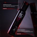 Buy ROCK ON LONG LASTING DEODORANT SPRAY (UNISEX) (IMPULSE ) 150 ml - Purplle