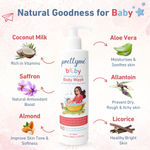 Buy Prettyme Baby Head to Toe Gentle Body Wash | Prevents Dryness & Rashes | For Newborn & Kids, 200 ml - Purplle