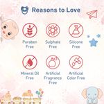 Buy Prettyme Baby Deep Moisturizing Daily Body Lotion | For Newborn, Kids & All Skin Types, 200 ml - Purplle