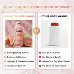 Buy mCaffeine Detan Body Wash | 1% Glycolic, 2% Niacinamide, 3% Kojic Acid-Glutathione blend | Reduces Dark Spots & Brightens Skin | Tangy Guava- 300 ml - Purplle