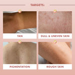 Buy mCaffeine Detan Body Wash | 1% Glycolic, 2% Niacinamide, 3% Kojic Acid-Glutathione blend | Reduces Dark Spots & Brightens Skin | Tangy Guava- 300 ml - Purplle