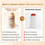 Buy mCaffeine 7% Exfoliating Body Wash | 1% Salicylic Acid & 2% Lactic Acid Reduces Body Acne, Strawberry Skin & Smoothes | Sweet Caramel Fragrance- 300 ml - Purplle