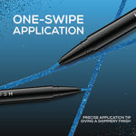 Buy Renee Glitterish Eyeliner 03 Blue, Metallic Pay-Off, Multi-Dimensional Shine | Waterproof, Smudge-Resistant, Shimmery Finish | Precise Application Brush, Quick Drying | Long-Lasting, (0.6 ml) - Purplle