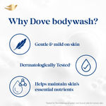 Buy Dove Nourishing Bodywash with Triple Hydration Serum, 300 ml - Purplle