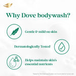 Buy Dove Refreshing Bodywash with Triple Hydration Serum, 300 ml - Purplle