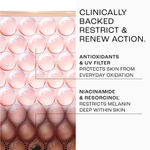 Buy Lakme Perfect Radiance Day Gel Creme with 10% Niacinamide Resorcinol Complex & Antioxidants, 28 gm - Purplle