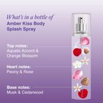 Buy Layerr Wottagirl ! Perfume for Women - AMBER KISS 135 ml - Purplle