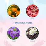 Buy Layerr Wottagirl ! Perfume for Women - PINK ANGEL 135 ml - Purplle