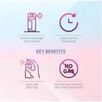 Buy Layerr Wottagirl ! Perfume for Women - PINK ANGEL 135 ml - Purplle