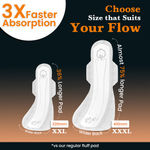 Buy Everteen Relax XXXL Ultra-Thin Overnight Sanitary Pads for Heavy Flow, 75% Longer, No Leaks, Pack 1, 30 Pads - Purplle