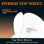 Buy Everteen Relax XXXL Ultra-Thin Overnight Sanitary Pads for Heavy Flow, 75% Longer, No Leaks, Pack 1, 30 Pads - Purplle