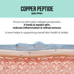 Buy Dr. Sheth's Argireline & Copper Peptide B’TOX Serum| Advanced Anti-Aging Formula|Reduces Fine Lines & Wrinkles|Boosts Collagen|Plumps, Hydrates & Makes Skin Bouncy|For Men & Women|All Skin Types|30 ml - Purplle