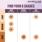 Buy Maybelline New York Super Stay Lumi Matte Liquid Foundation, 120, 30HR Long Lasting, Lightweight, Suitable for all Skin types - 18 ml - Purplle