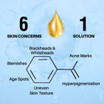 Buy DERMDOC by Purplle 10% Niacinamide Face Serum (15 ml) | Skin Brightening | Fades Dark Spots| Niacinamide Face Serum I Niacinamide for Oily Skin - Purplle