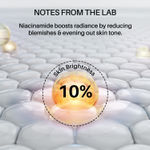 Buy DERMDOC by Purplle 10% Niacinamide Face Serum (15 ml) | Skin Brightening | Fades Dark Spots| Niacinamide Face Serum I Niacinamide for Oily Skin - Purplle