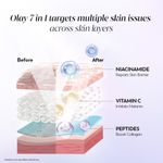 Buy Olay 7in1 Serum, Fight 7 Signs of Aging for Smoother & Glowing Skin, with Niacinamide, Vitamin C, Collagen Peptide, 30 ml  - Purplle