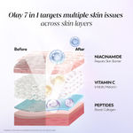 Buy Olay 7in1 Ultra Lightweight Gel Moisturizer, Fight 7 Signs of Aging for Smoother & Glowing Skin, with Niacinamide, Vitamin C, Collagen Peptide, 50 gm - Purplle