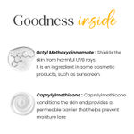 Buy Dermina SPF50 Silicone Sunscreen Gel with PA+++ UVA/UVB Protection, Matte Finish & Water Resistant, All Skin, 50 gm - Purplle