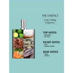 Buy Vedic Valley Paraben Free Oud Ocean Body Lotion 300 ml - Purplle