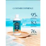 Buy Vedic Valley Paraben Free Oud Ocean Body Lotion 300 ml - Purplle