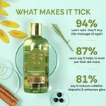 Buy Vedic Valley Akta Anti-Cellulite Body Massage Oil 300 ml - Purplle