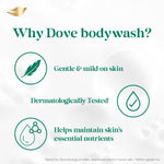 Buy Dove Refreshing Body Wash, with Cucumber & Green Tea Scent (825 ml) - Purplle