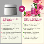 Buy PLIX Hibiscus Bond Repair Leave-In Hair Mask | K18 Peptide™ & FiberHance™ | Repairs Damage, Reduces Frizz & Strengthens Hair | Vegan & Sulfate-Free | 50 gm - Purplle