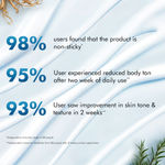 Buy mCaffeine By the Blues Perfume Body Lotion For Brightening | 5% Niacinamide & Glutathione De-tans | Aquatic-Woody Scent | 72Hrs Moisturization - 300 ml - Purplle