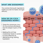 Buy Hyphen 2% Cica Exosomes Oil-Free Moisturizer for Oily & Acne-Prone Skin | 10X Deeper Hydration | 5% Niacinamide for Oil Control | Water-Light - 50 ml - Purplle