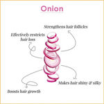 Buy Good Vibes Onion Hairfall Control Shampoo With Keratin, Corn, Wheat Protein & Soy | Strengthening | No Parabens, No Animal Testing (200 ml) - Purplle