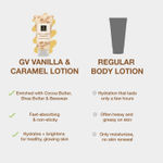 Buy Good Vibes Vanilla & Caramel Niacinamide Hydrating Body Lotion (200 ml) | Deep Moisturising & Skin Barrier Care | Nourishing, Brightening & Smoothening | For Soft, Supple, Glowing Skin | Suitable for Dry Skin & All Skin Types - Purplle