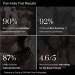 Buy Bare Anatomy Expert Anti-Dandruff Shampoo | Up to 100% Dandruff Reduction | Targets Oily Scalp and Sheds Dry Flakes | 100 ml - Purplle