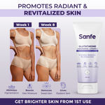 Buy Sanfe Glutathione + Niacinamide + Vitamin C Skin Brightening Lotion | Hydrating, Minimizes pigmentation, Removes Dead Skin | Skin whitening lotion for women and men | Tan Removal Hyperpigmentation & Glow 200 ml - Purplle