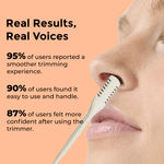 Buy Sanfe Nose & Ear Hair Trimmer | Precision Grooming Tool for Men & Women | Safe, Painless & Easy to Use | Stainless Steel Blades | Gentle on Skin | Compact & Travel-Friendly Design, Pack of 3 - Purplle