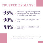 Buy Sanfe Hydrating Jelly peeling Mask for Facials Professional Natural Gel Face Masks, | 20 gm - Purplle