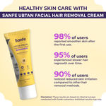 Buy Sanfe ubtan facial hair removal cream | facial hair removal cream for women | safe for sensitive skin | gentle & soothing for delicate face areas | effective face hair removal for women. 50 gm - Purplle
