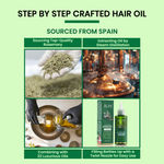 Buy Alps Goodness Rosemary Hair Oil (105 ml) | Promotes Hair Growth | Non Sticky Hair Oil | 100% Natural | With 5% Pure & Concentrated Rosemary | For Long, Black & Silky Hair | Best Rosemary Oil for Scalp | Relaxing Oil - Purplle