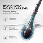 Buy Streax Professional Vitariche Gloss Shampoo With Hyaluronic Acid | Sulphate-Free | For Dry, Frizzy Hair 300 ml - Purplle