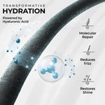 Buy Streax Professional Vitariche Gloss Hair Mask With Hyaluronic Acid | Deep Conditioner | Frizz Control 200 gm - Purplle