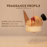 Buy NISARA Vanilla Rush Eau De Parfum For A long Lasting Vanilla, Amber & Caramel Fragrance - Pack of 2 - Purplle