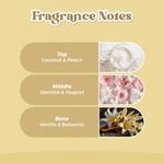 Buy LAYER`R WOTTAGIRL! MADAGASCAR VANILLA FRAGRANCE MIST 120 ml - Purplle