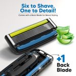 Buy LetsShave Pro 6 Acne-Friendly Razor for Men – Anti-Acne Shaving Kit with Beard Styling Back-Blade 1 pc - Purplle