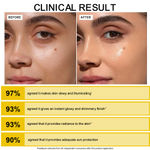 Buy Slouq Glow + Dewy Sunscreen with Ceramide, Vitamin C & SPF 50 PA++++ | UVA/UVB & Blue Light Protection, Suitable for Oily, Dry, Sensitive & Combination Skin | Berry Extract - 50 gm (Pack Of 1) - Purplle